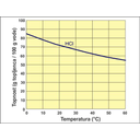 hcl.jpg<>vodikov klorid