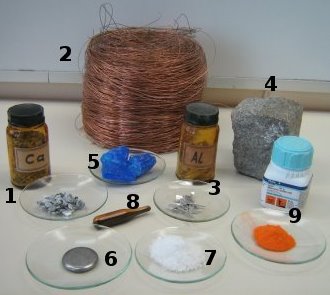 Anorganske snovi: 1. kalcij, 2. baker, 3. aluminij, 4. granit, 5. modra galica, 6. živo srebro, 7. natrijev klorid, 8. brom, 9. živosrebrov oksid.