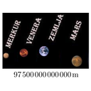 album6_2.png<>Zemlja in še trije planeti