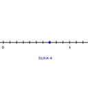 Slika4_stevilska_premica_7_10.png<>