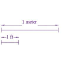 meter.png<>meter, čevelj (foot)