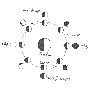 luna.gif<>