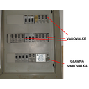 varovalke.1.png<>Elektromagnetne varovalke v električni omarici v trenutku prekinejo električni krog