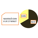 Diapozitiv5.PNG<>22. december