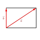 bazarav.png<>baza ravnine