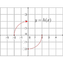 Zgled10.png<>